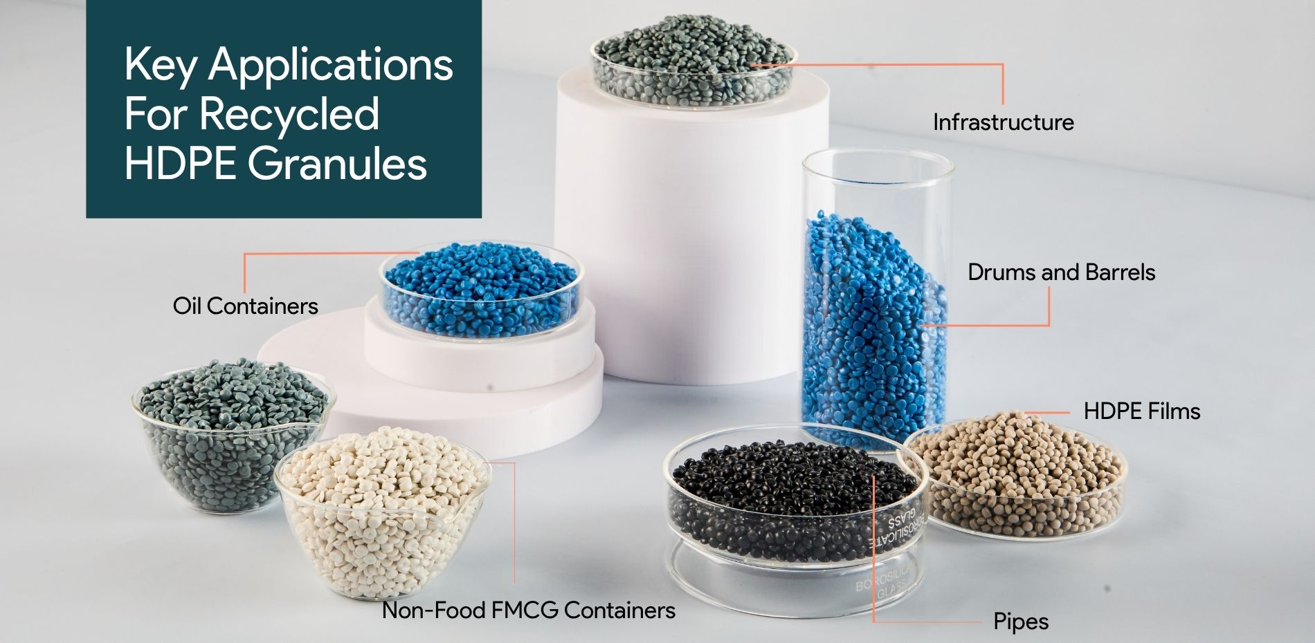 Key applications of HDPE 